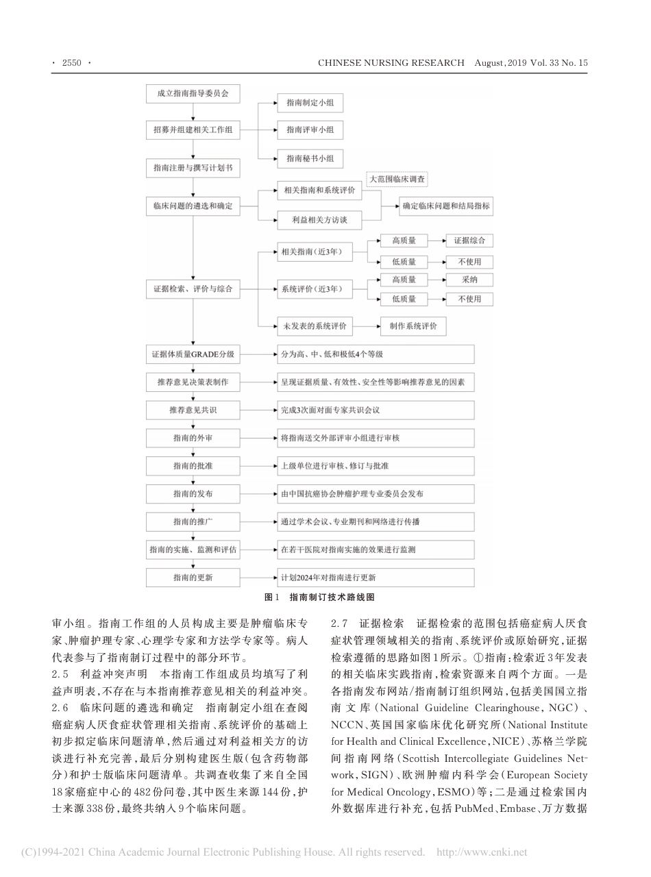 《中国癌症症状管理实践指南》——厌食.pdf_第2页