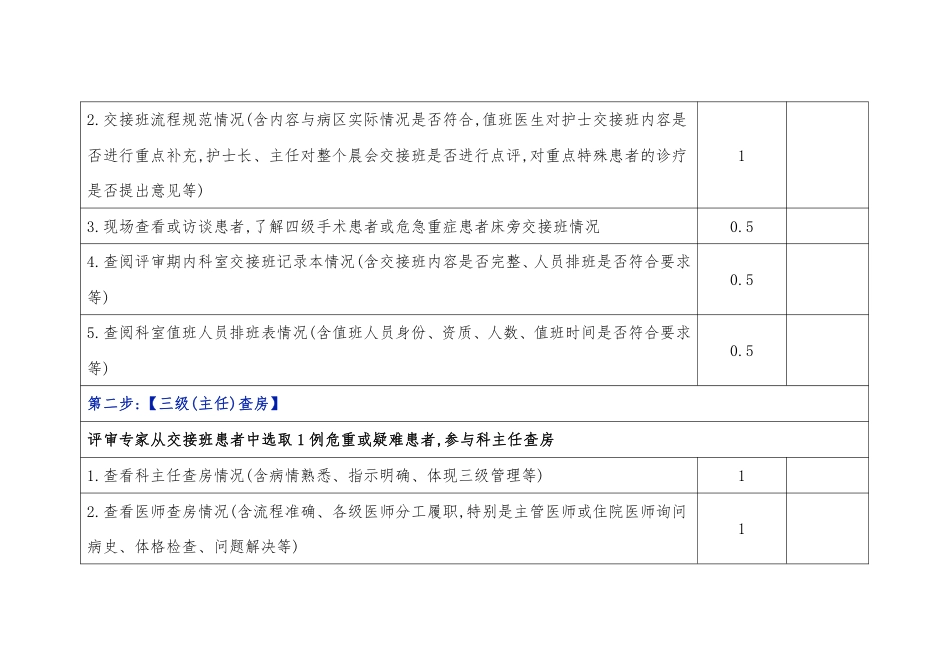 医疗核心制度执行情况检查表——医院评审现场迎审实操_第2页