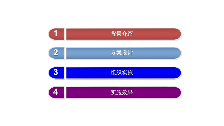 基于DRG支付制度下公立医院医保运营精细化管理实践_第2页