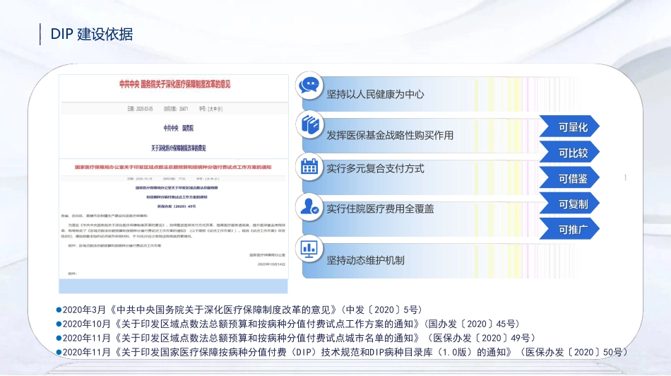 医保结算清单 和 首页填写规范_第2页