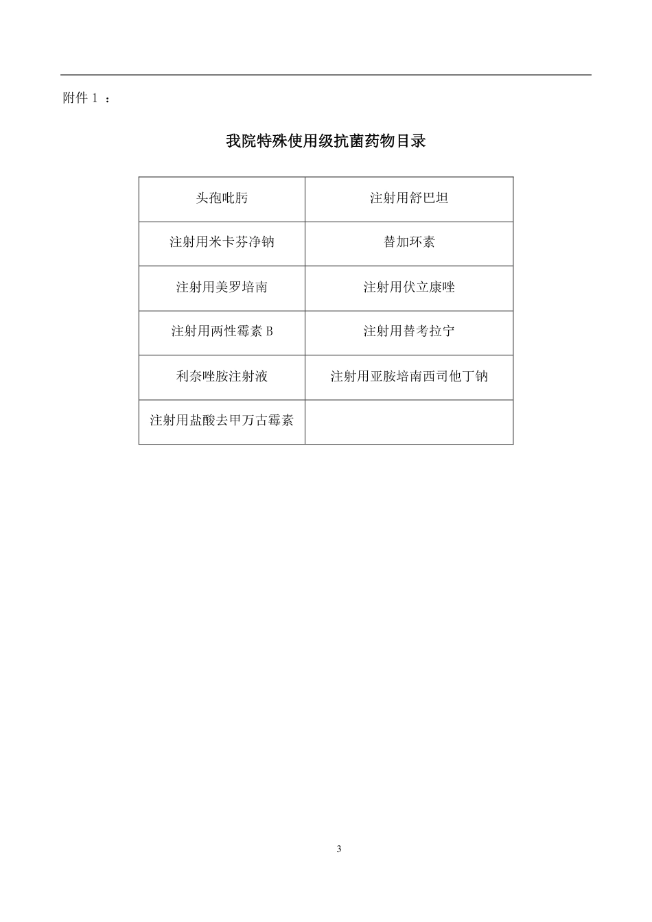 特殊使用级抗菌药物管理制度.pdf_第3页