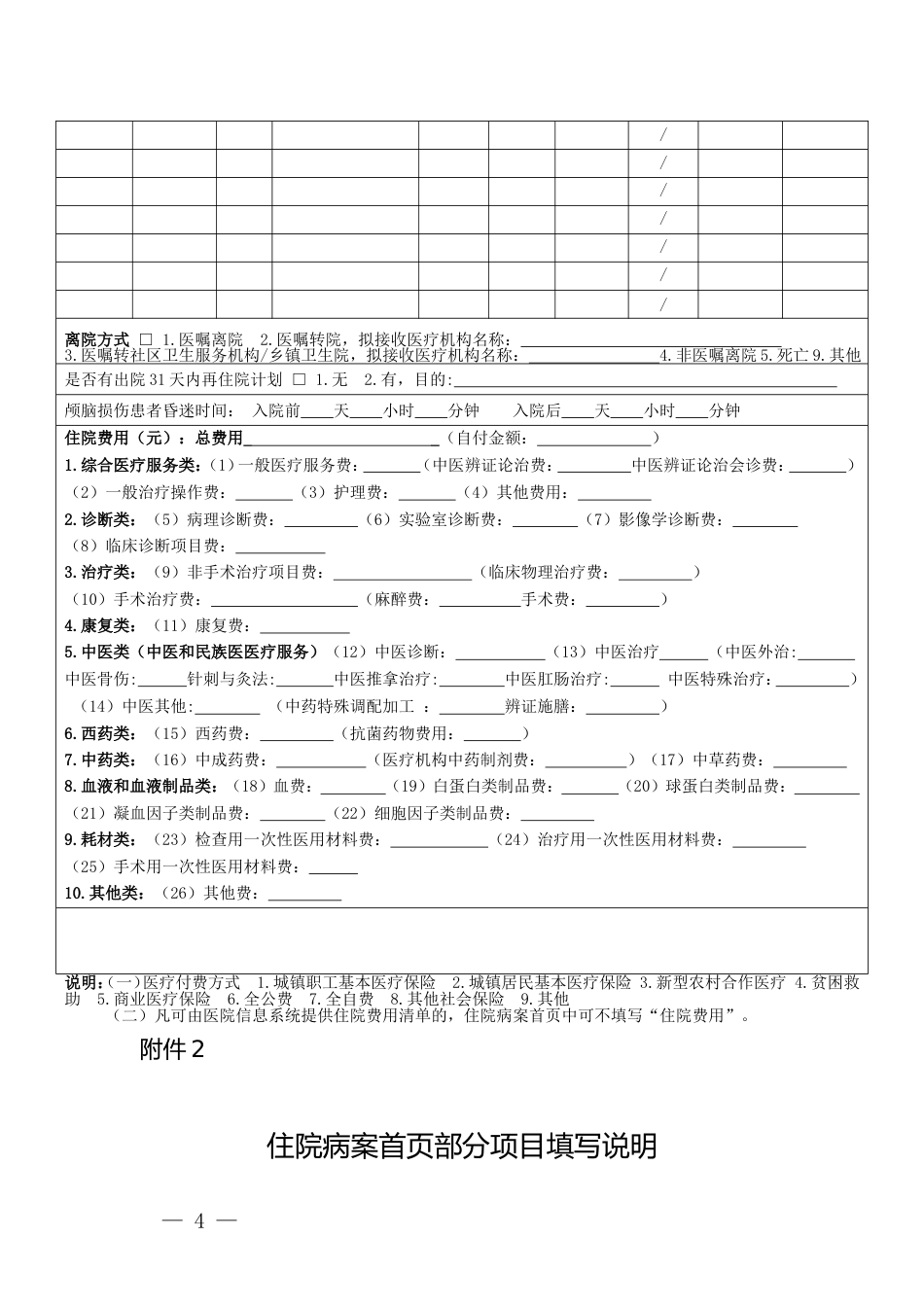 中医病案首页模板_第2页