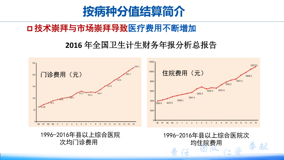 强化成本精细化管理缓解医院来自医保支付方式改革的经济压力探讨.pdf_第3页