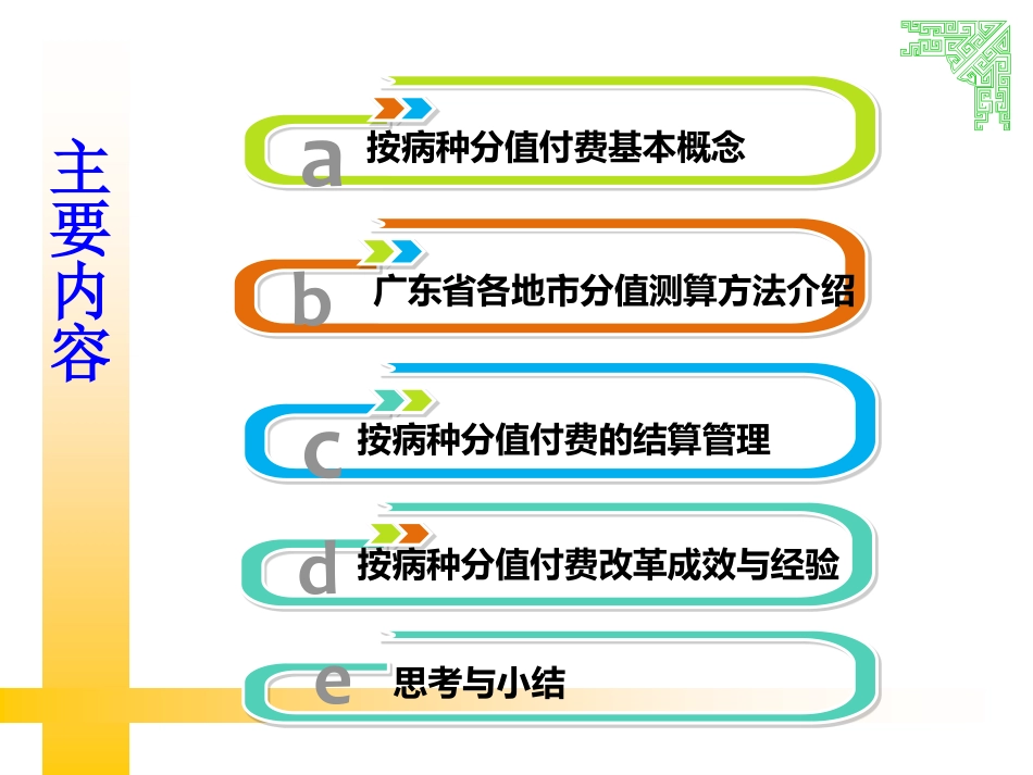 病种分值付费分值测算、结算管理.pdf_第2页