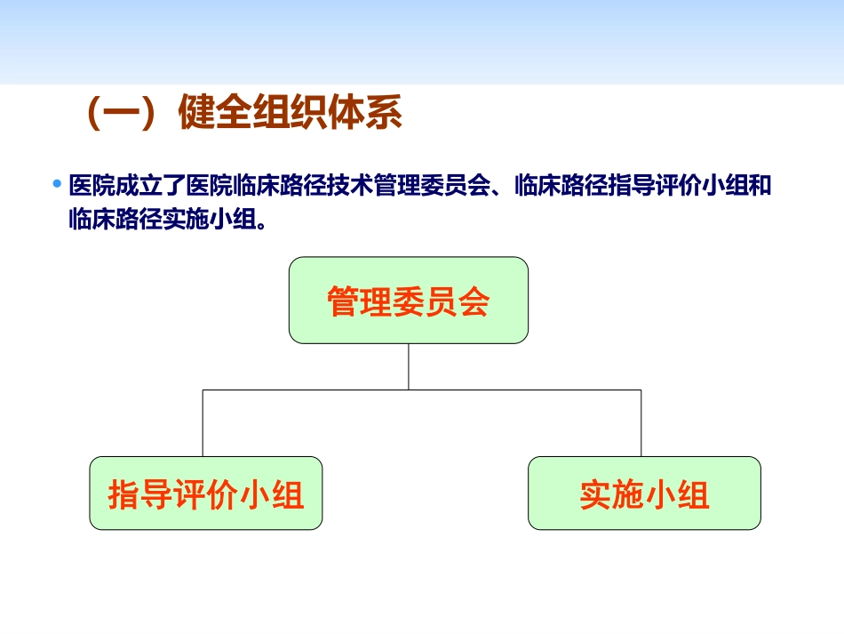 临床路径信息化管理的实践与探索.pdf_第3页