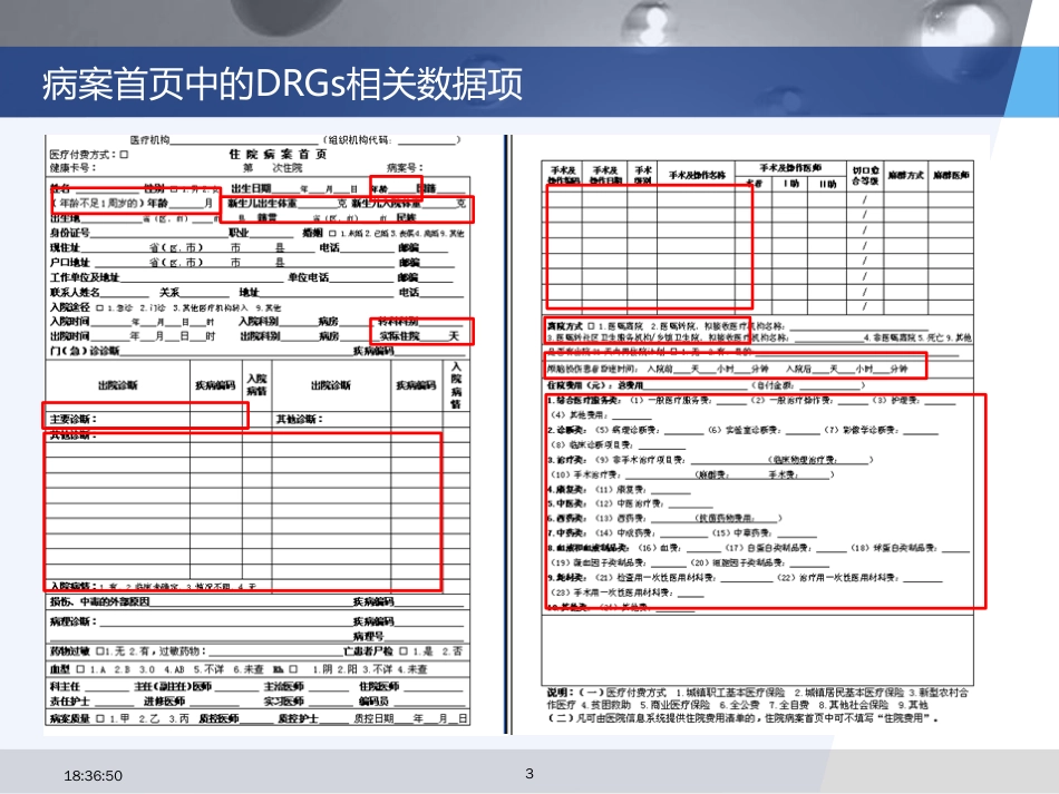 规范首页ICD编码以提升DRG数据准确性_第3页