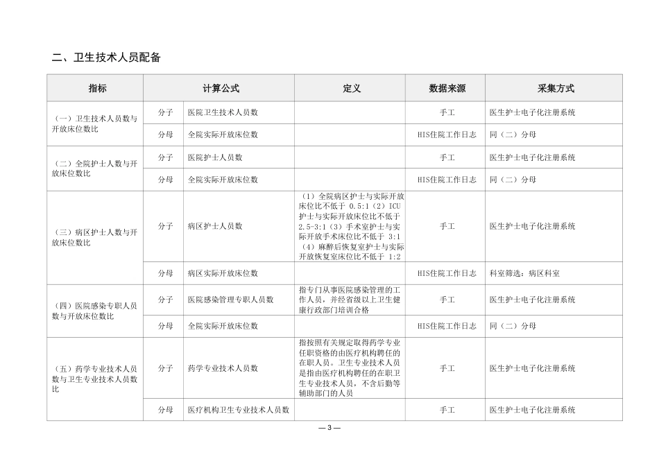 最新医院评审细则：第二部分指标采集数据源设定及数据确值方法(含应用模板)_第3页