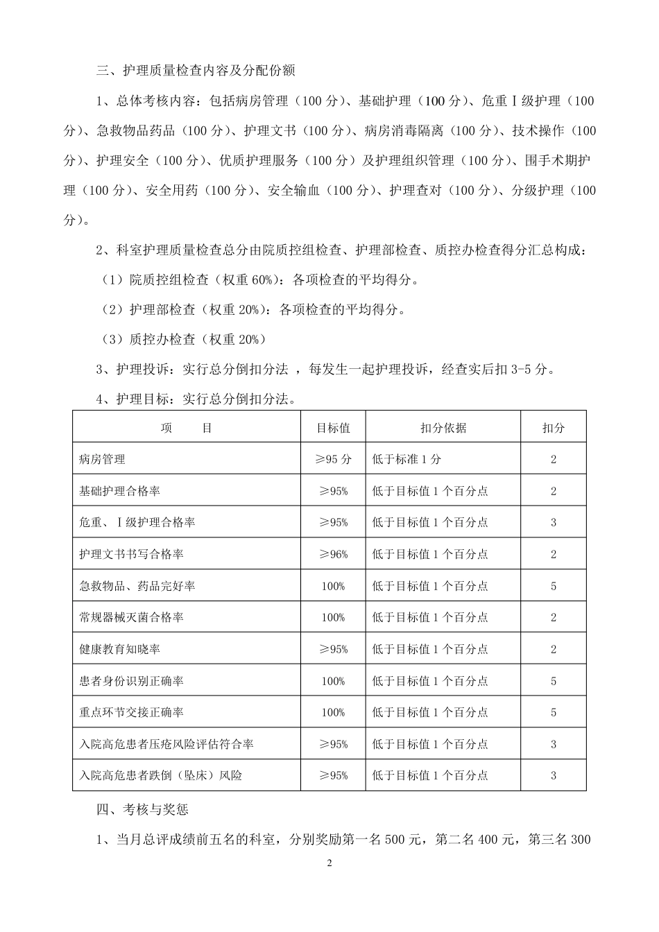 (完整版)护理质量管理质控方案(护理部)_第2页