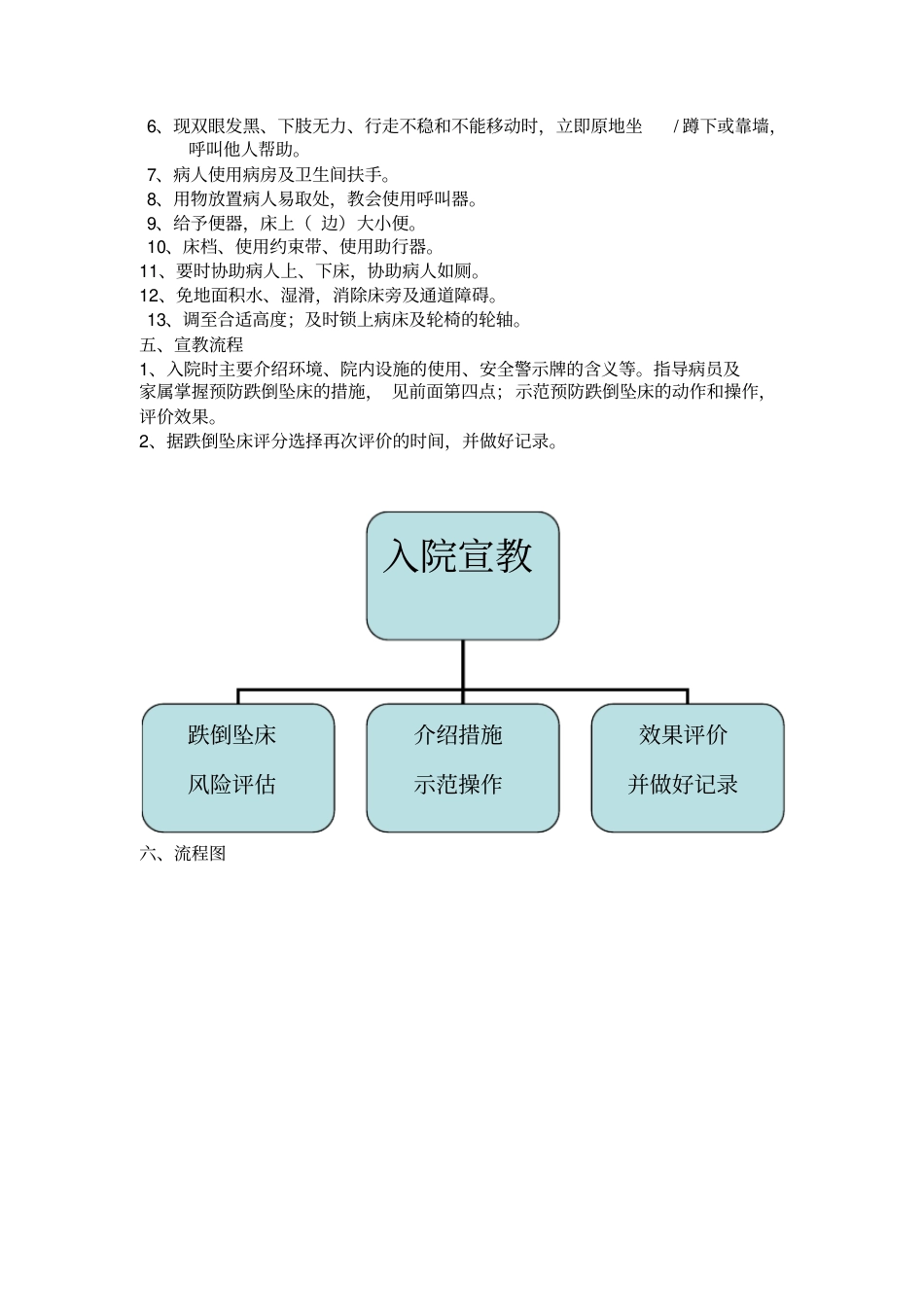 跌倒坠床宣教流程_第2页