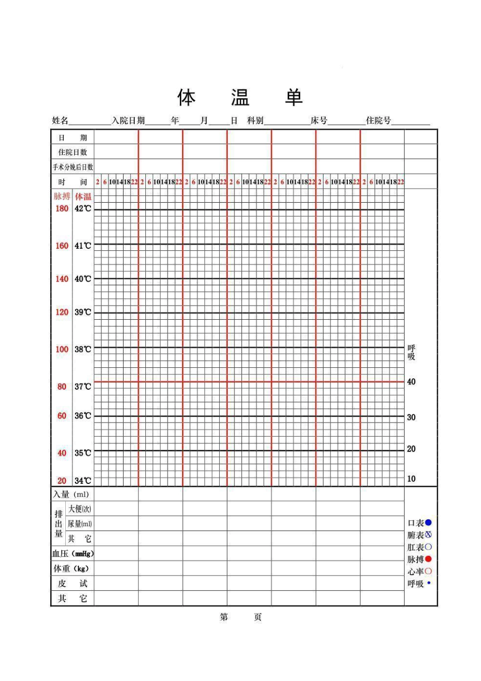 医院体温单表格_第1页