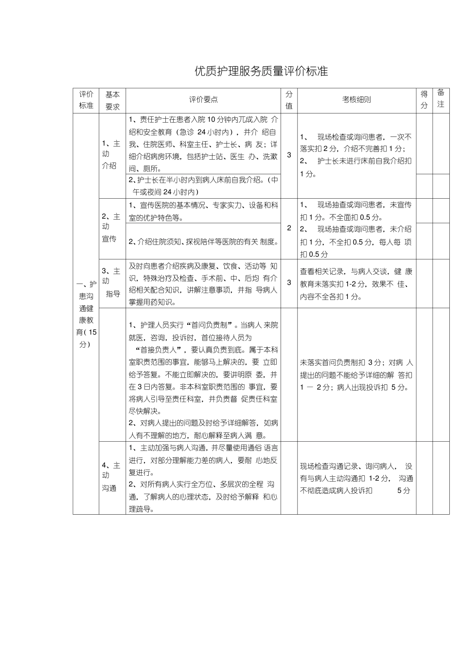 (完整版)优质护理服务质量评价标准_第1页