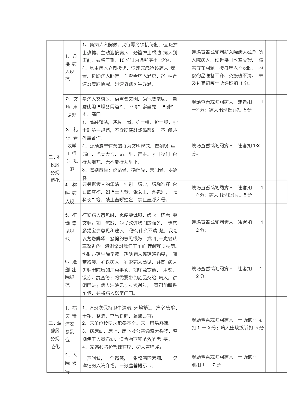 (完整版)优质护理服务质量评价标准_第2页