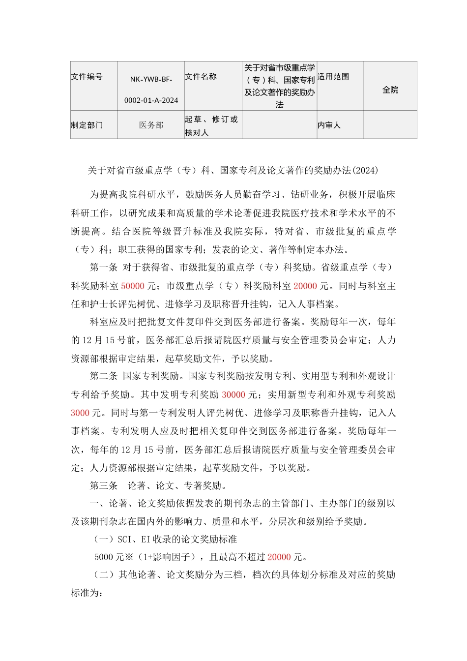 关于对省市级重点专科、国家专利及论文著作的奖励办法(2024)_第1页