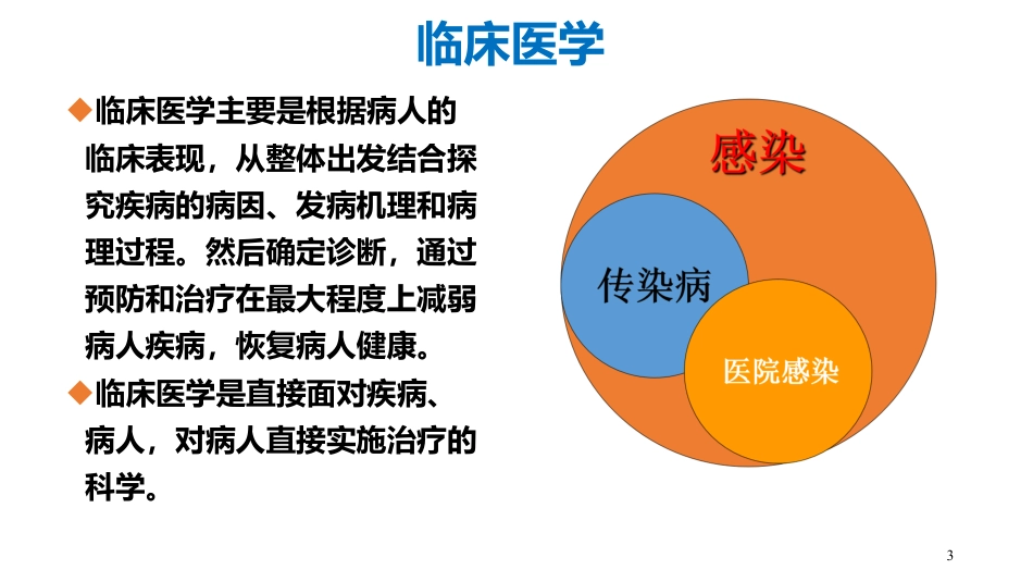 医院感染理论基础与医院感染管理.pdf_第3页