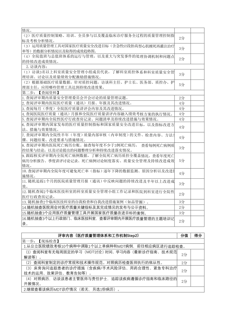 《等级医院评审现场准备和迎审实操》模拟检查路径_第3页