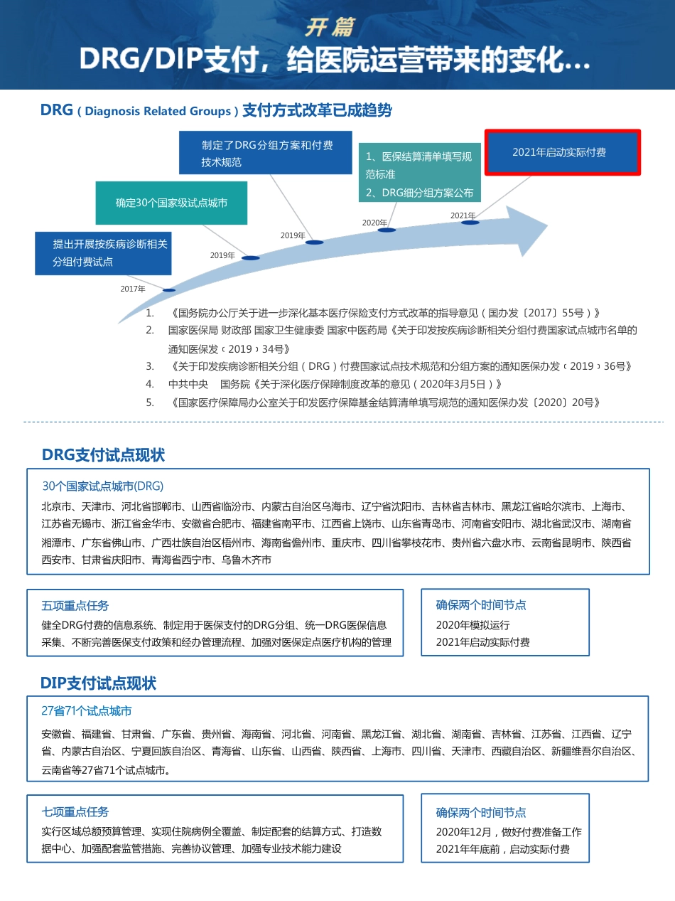 DRG支付下医院院级运营管理工作坊_第2页