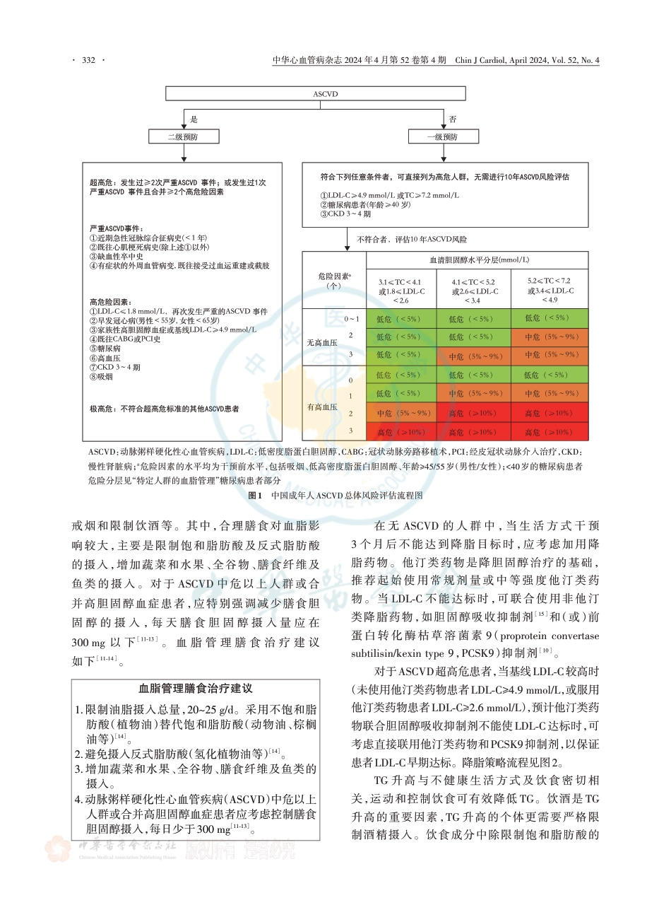 中国血脂管理指南（基层版2024年）_第3页