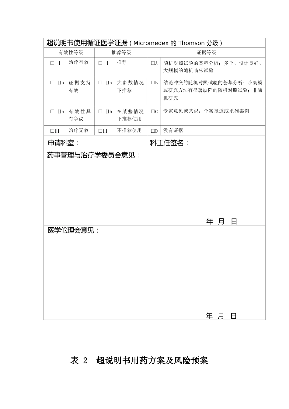 超说明书用药备案申请表及超说明书用药方案及风险预案_第2页