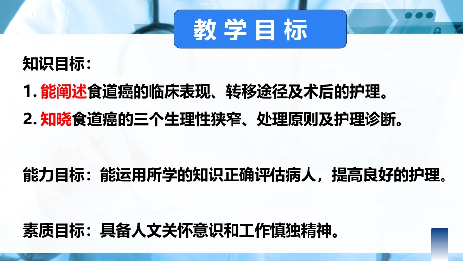 食管癌病人护理_第3页