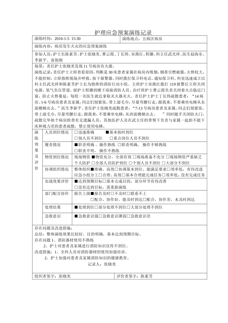 病房发生火灾应急演练脚本记录_第1页