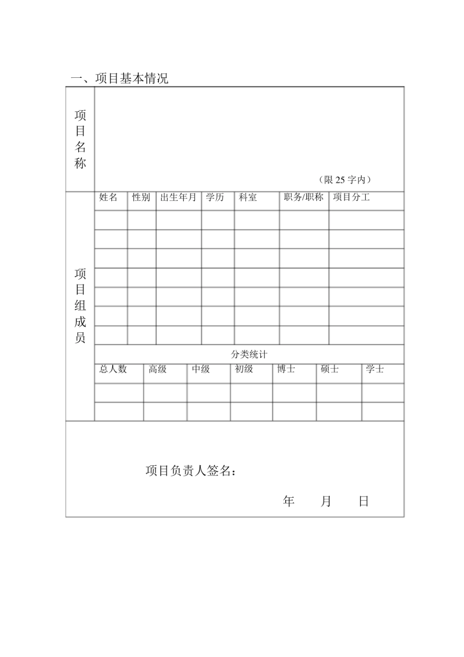 临床新项目、新技术开展申请表_第2页