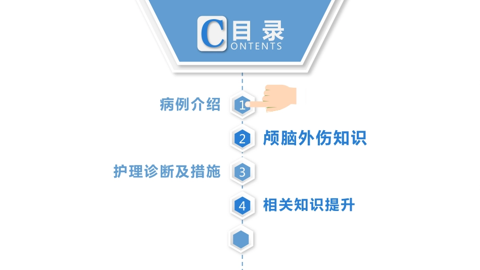 医疗颅脑外伤护理查房工作汇报总结PPT模板_第3页