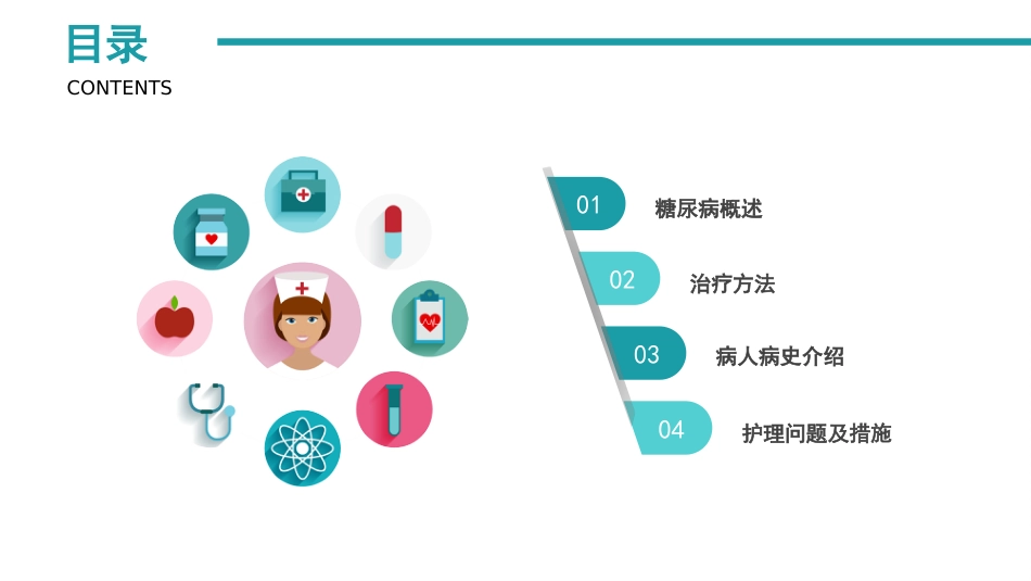 糖尿病护理查房培训课件PPT模板_第2页