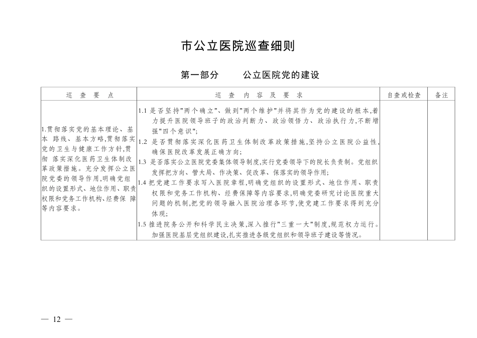 市级公立医院巡查细则_第1页