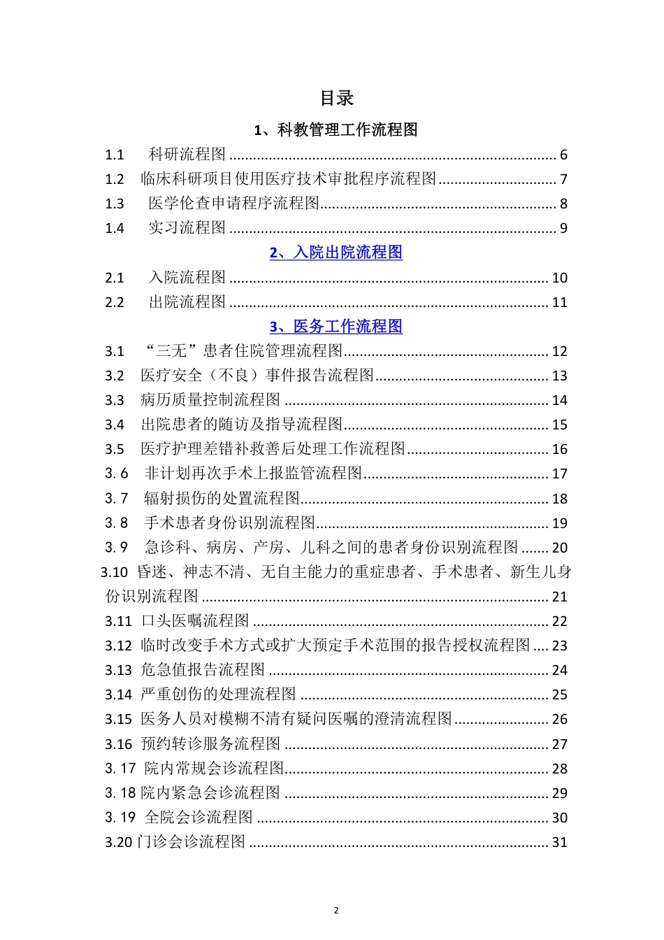 中心医院医院管理工作流程图汇编.pdf_第2页