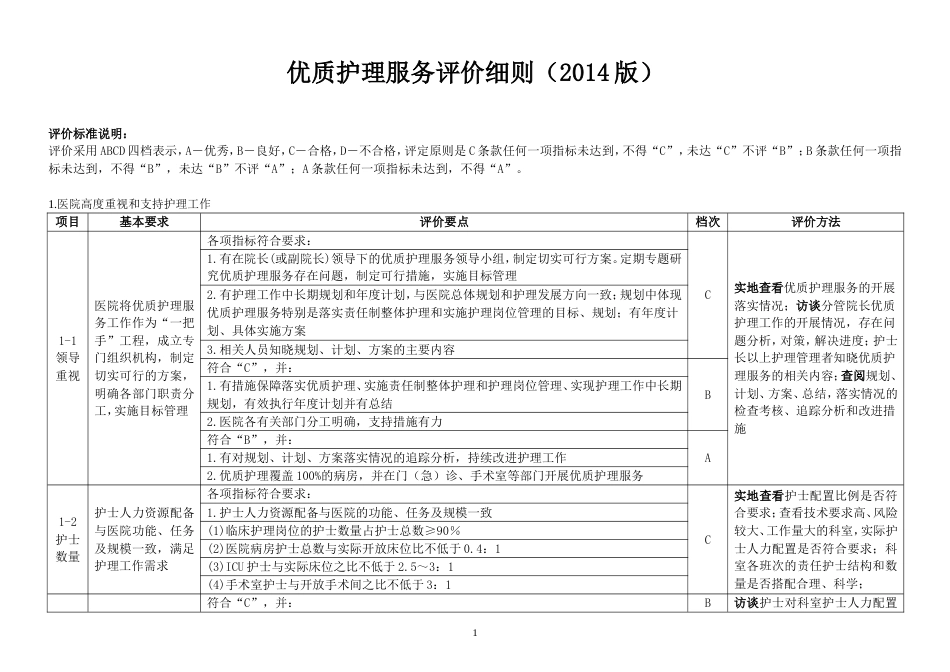 优质护理服务评价细则（2014版）_第1页