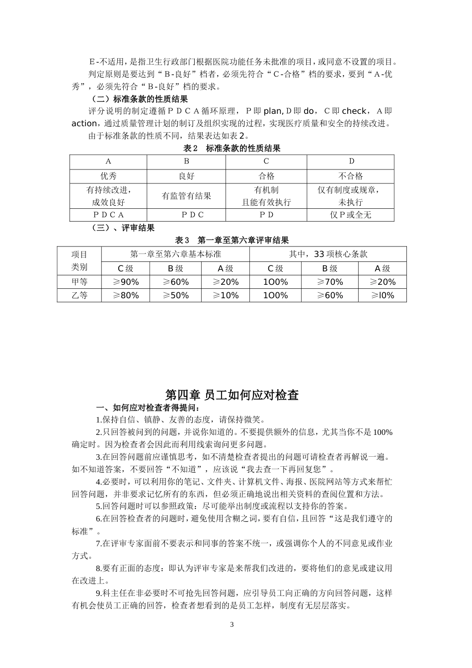 医院评审职工使用手册_第3页