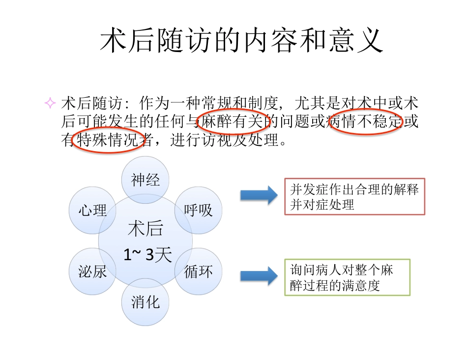 麻醉护士如何提升术后随访质量_第3页