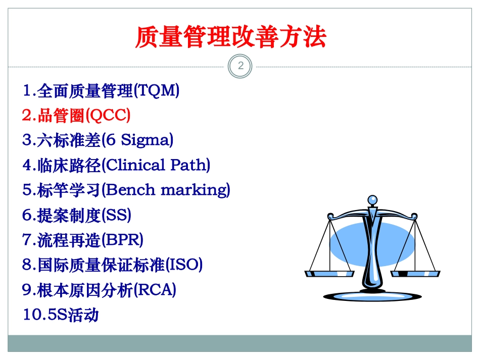 护理质量持续改进方法之品管圈_第2页