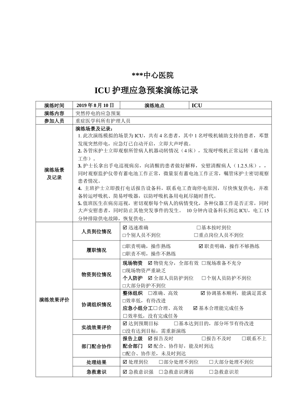 ICU护理应急预案演练记录_第2页