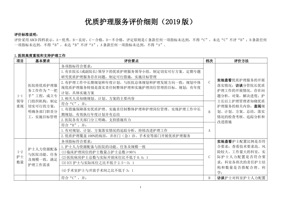 优质护理服务评价细则_第1页