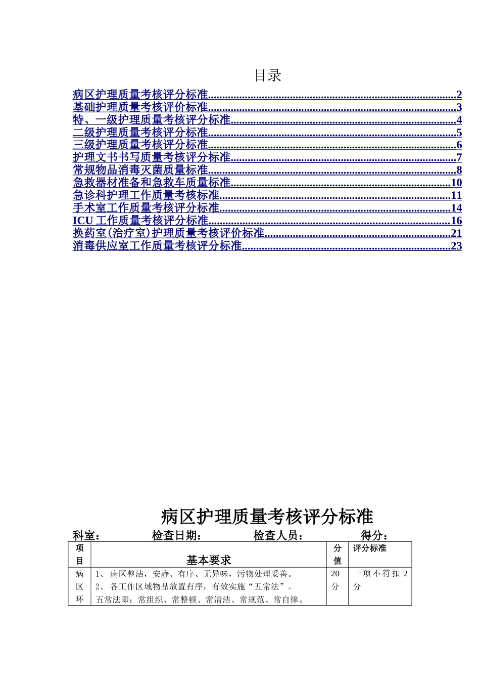 医院护理质量考核评价指标及评分标准_第2页