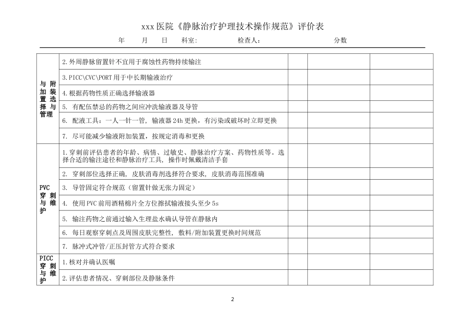 医院静脉治疗护理技术操作规范评价表word版_第2页