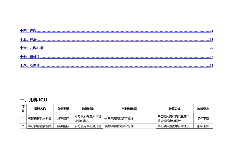 医院护理质量监测敏感指标汇编word版_第3页