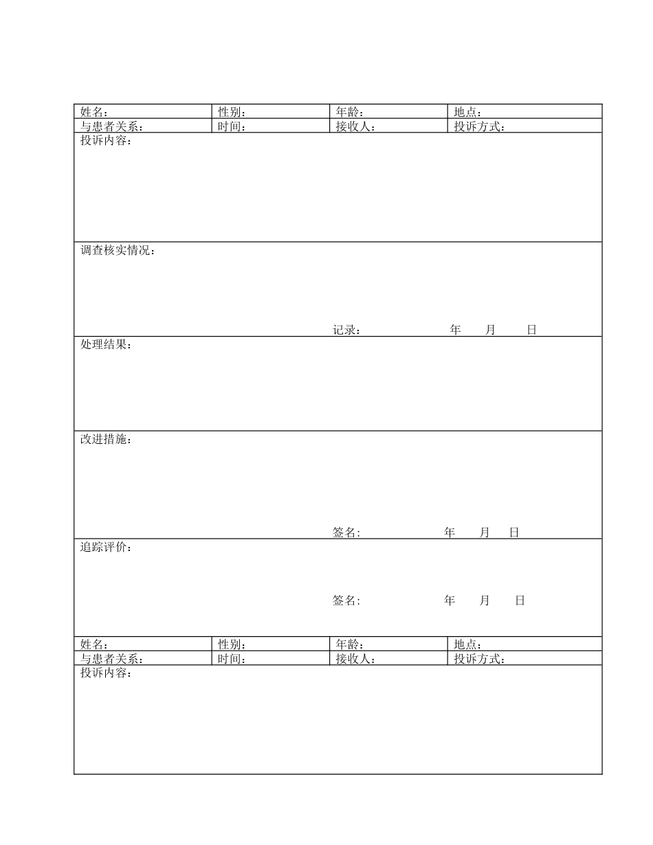 医院护理部护理投诉记录本登记本  Word_第3页