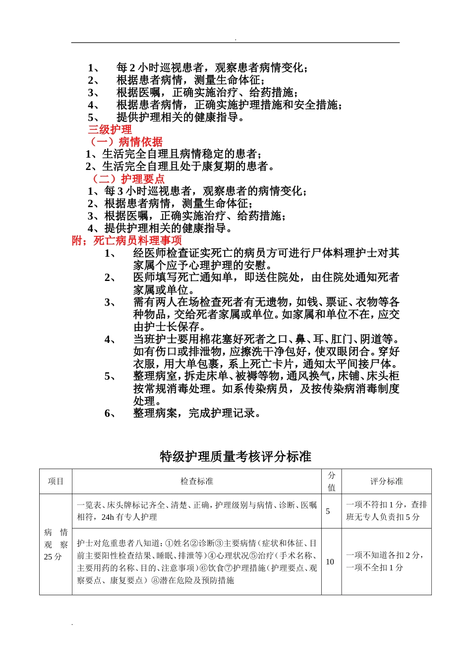 医院护理部分级护理检查记录本 Word_第3页