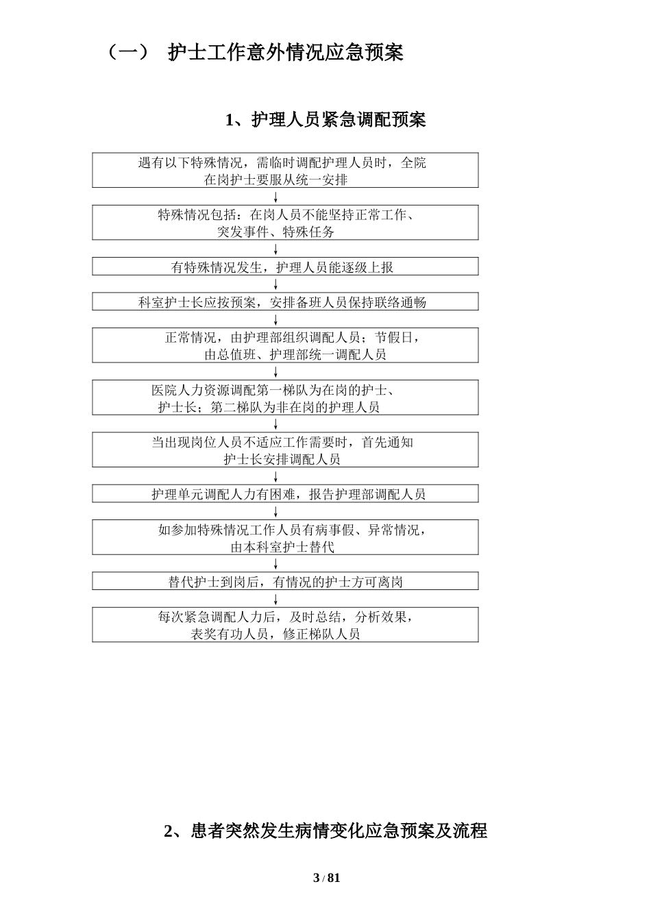 护理应急预案_第3页