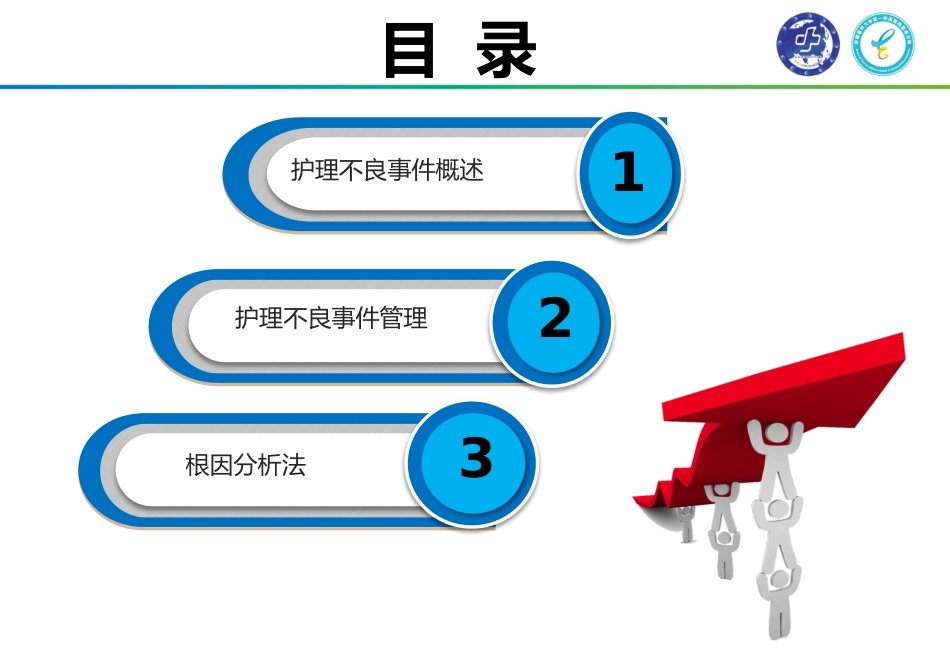 护理不良事件管理及根因分析_第2页