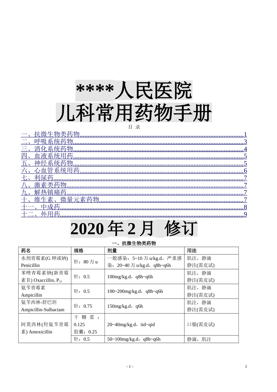 二甲医院儿科常用药物手册剂量表_第1页