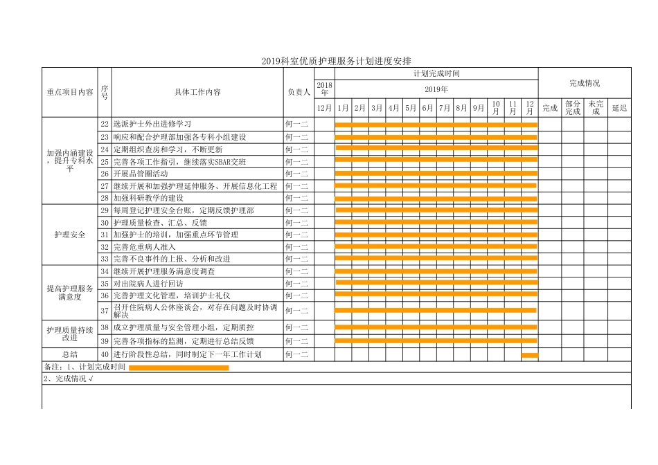 优质护理服务进度安排表_第2页