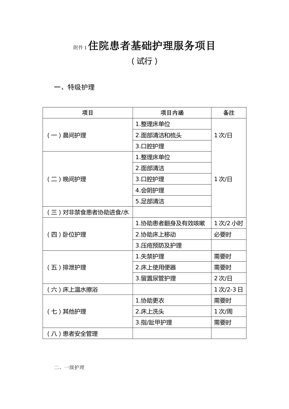 《住院患者基础护理服务项目(试行)》文件.doc_第2页