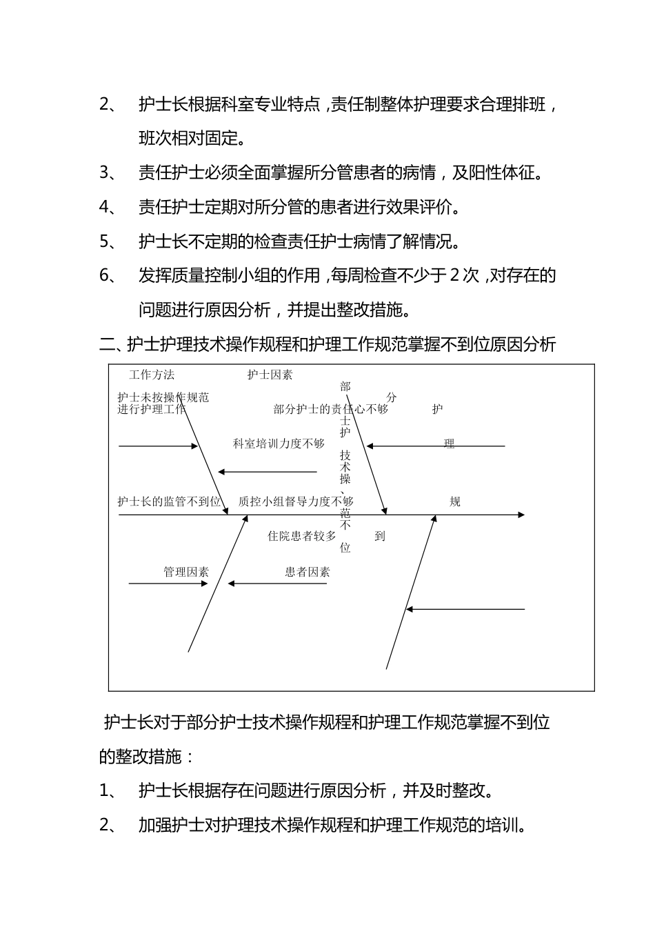 二甲三甲医院护理部各科室护士整体护理持续改进总结报告_第3页