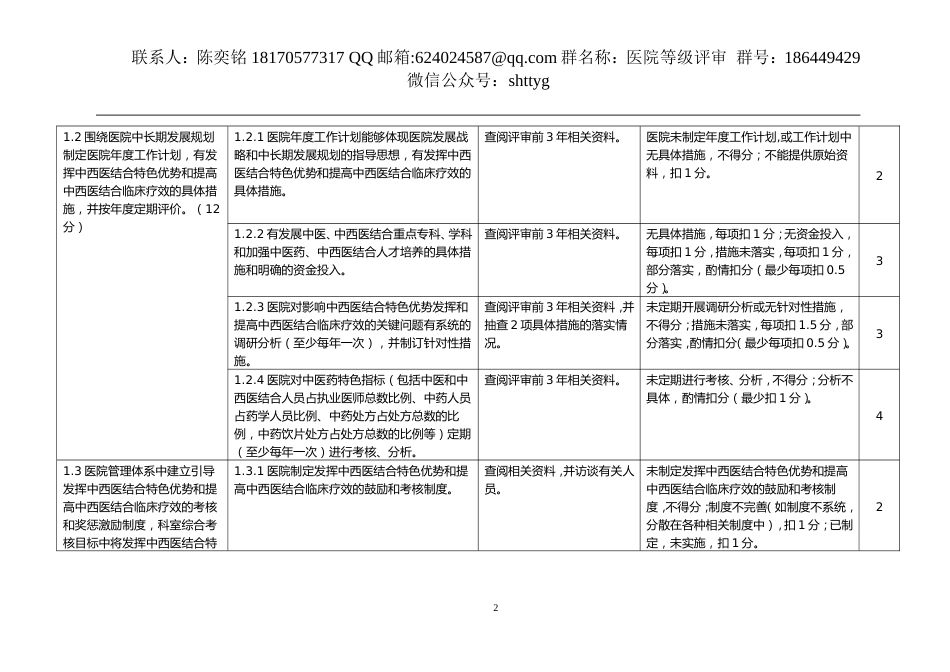 二级中西医结合医院评审细则_第2页