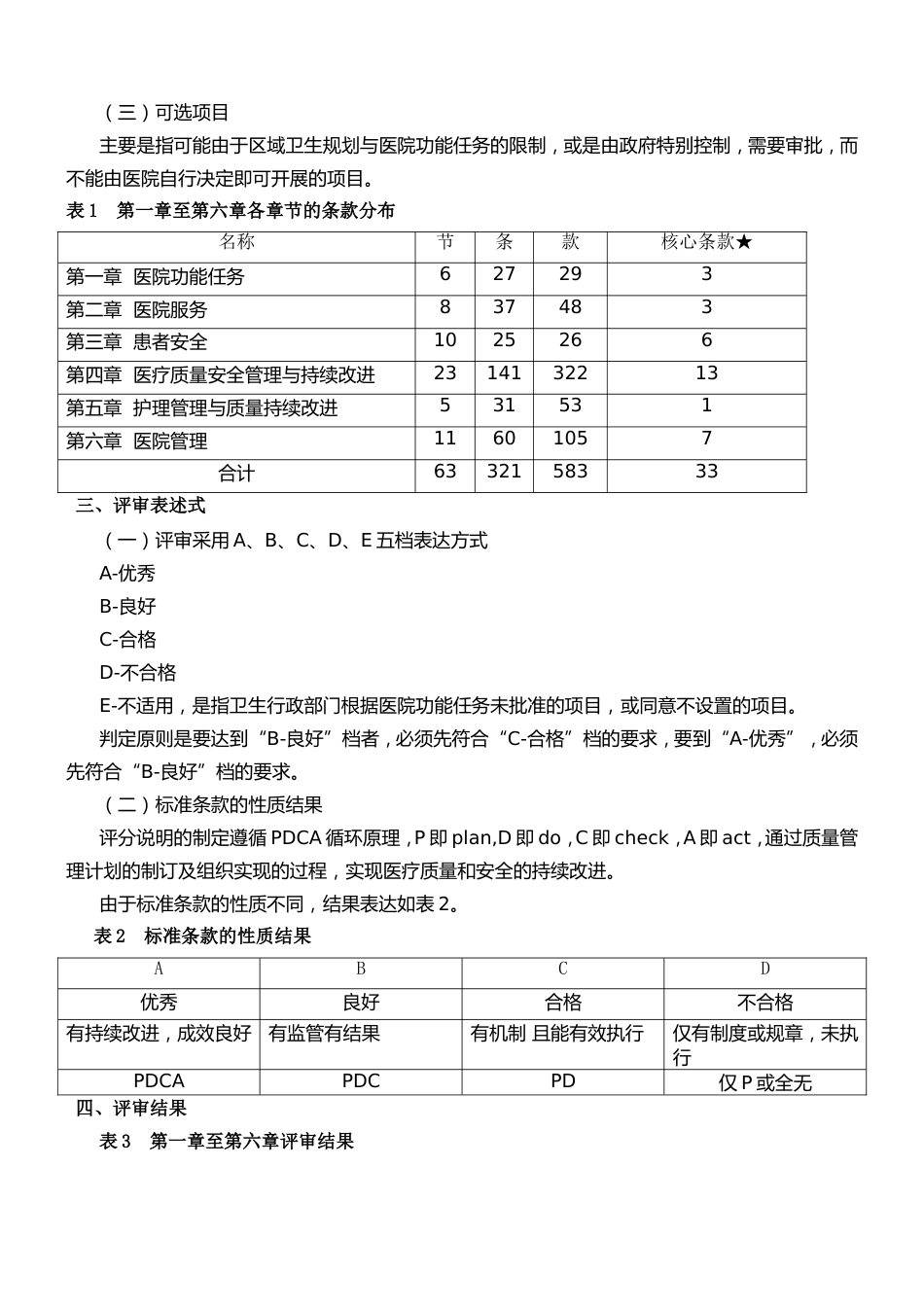 二级综合医院评审标准_第2页