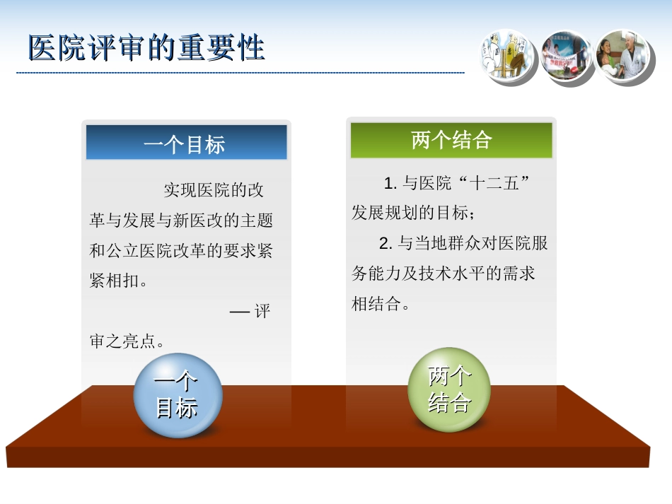 二级医院等级评审的思路要点面临的问题和对策_第3页