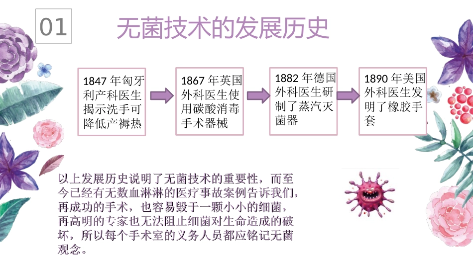 《手术室护理-操作的指南》之无菌技术_第3页